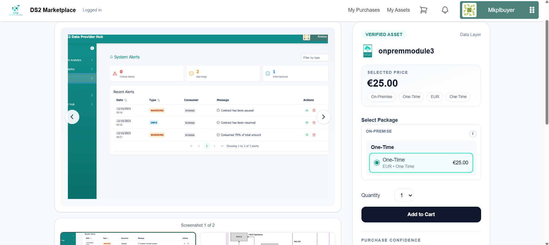 Purchase panel with license options and Add to Cart button