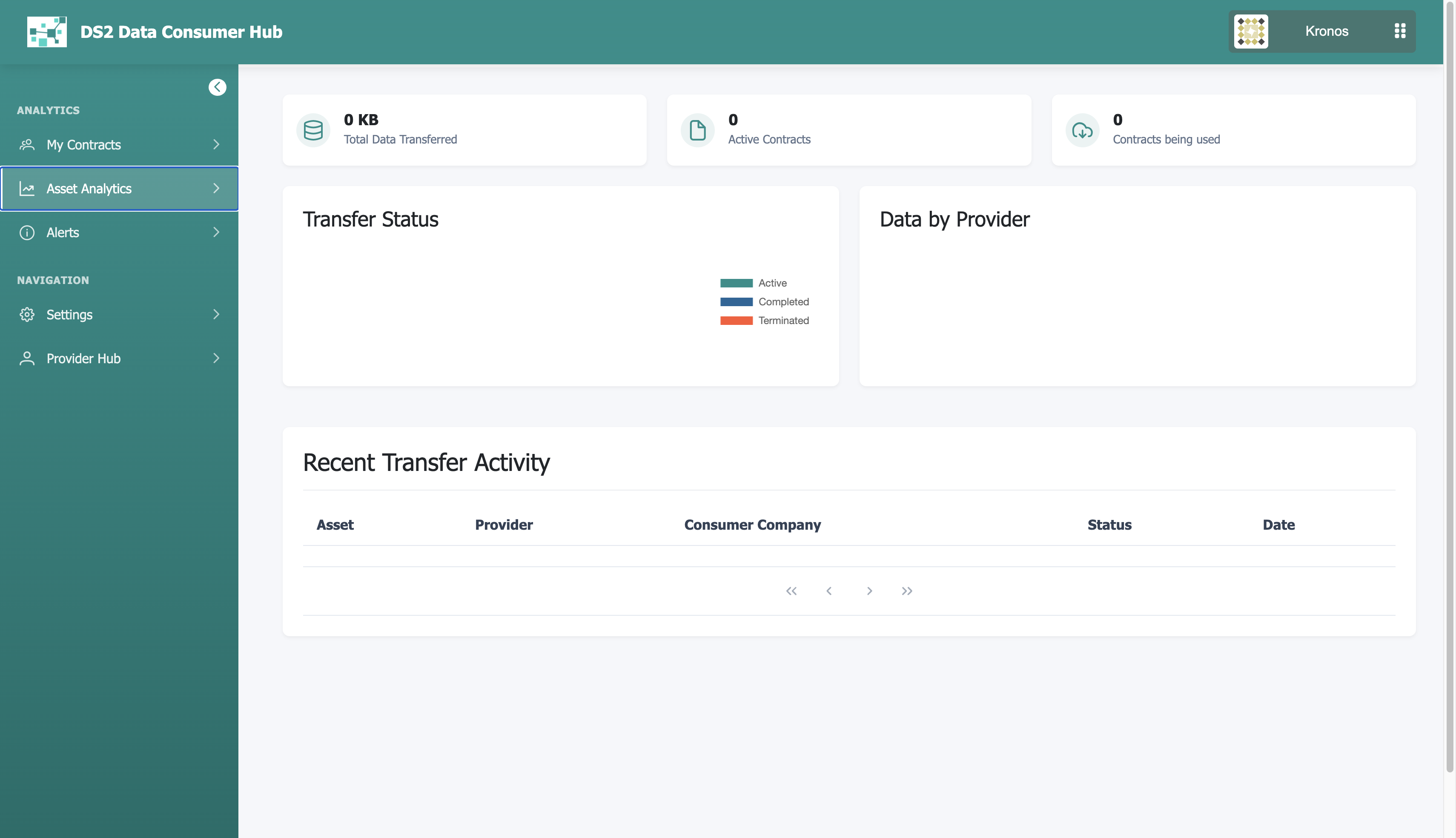DS2 DSHARE Screenshots