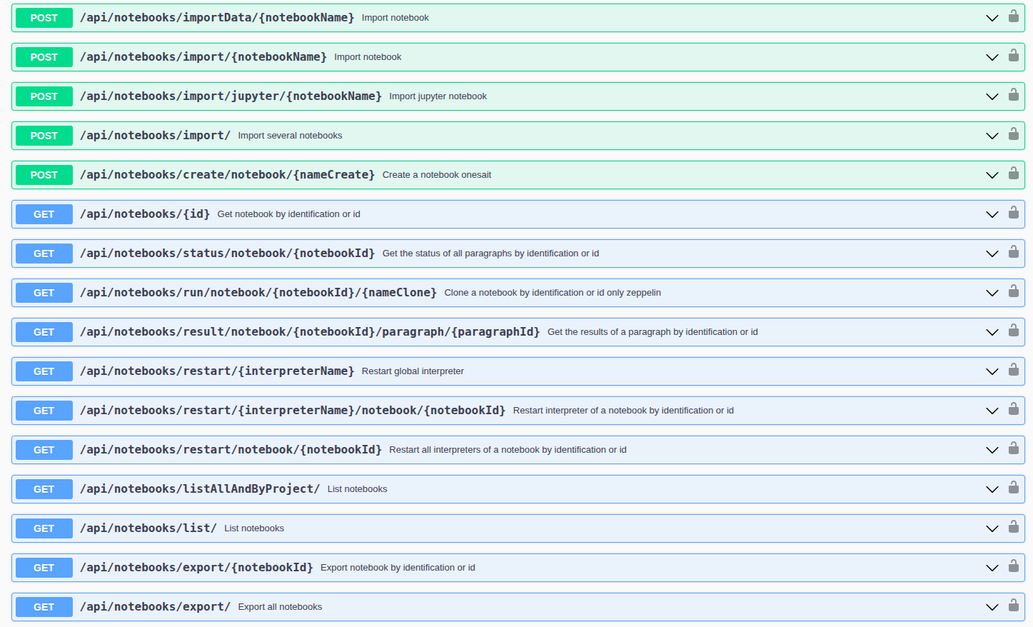 Notebooks API 2