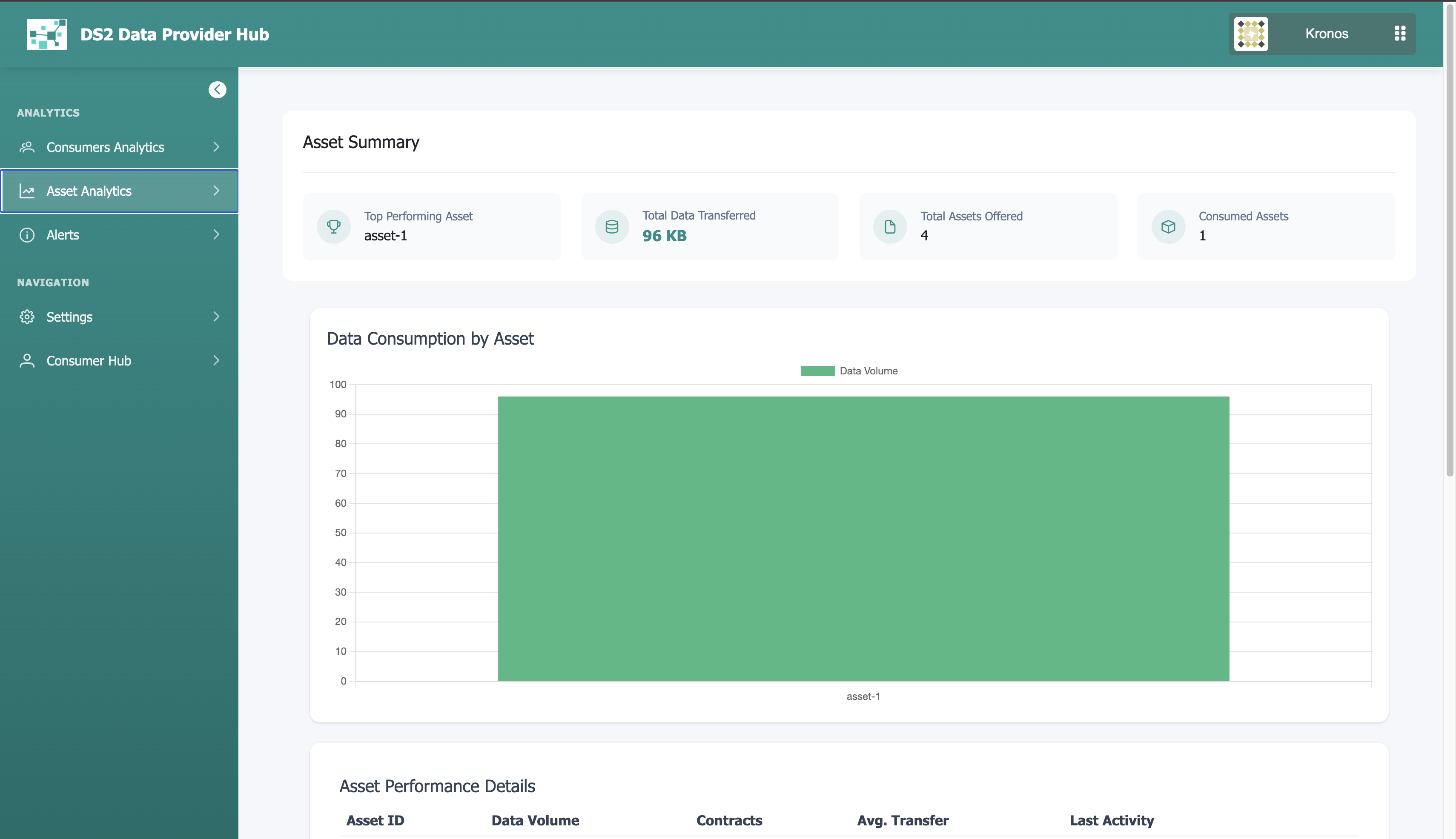 DS2 DSHARE Screenshots